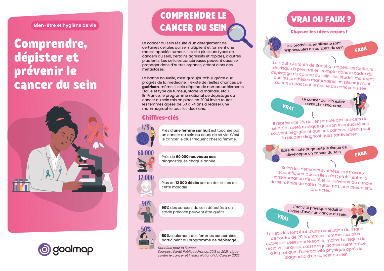 semaine de la qualité de vie au travail