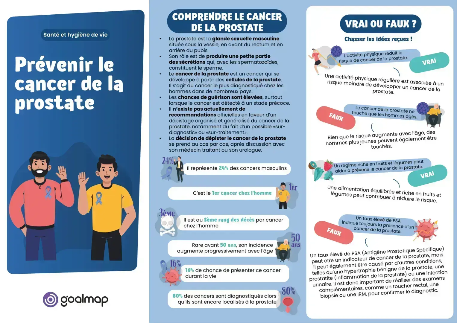 semaine de la qualité de vie au travail