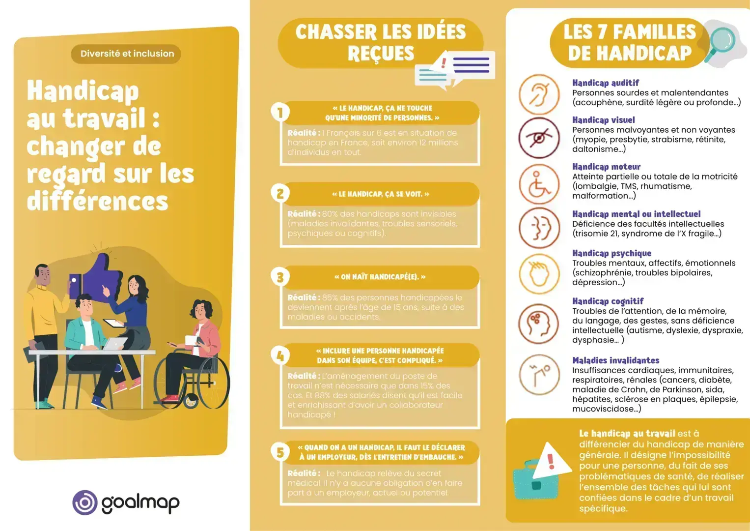 semaine de la qualité de vie au travail